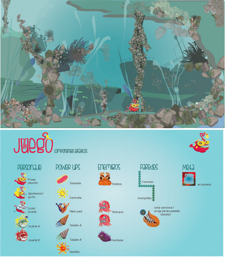Colorlib Template